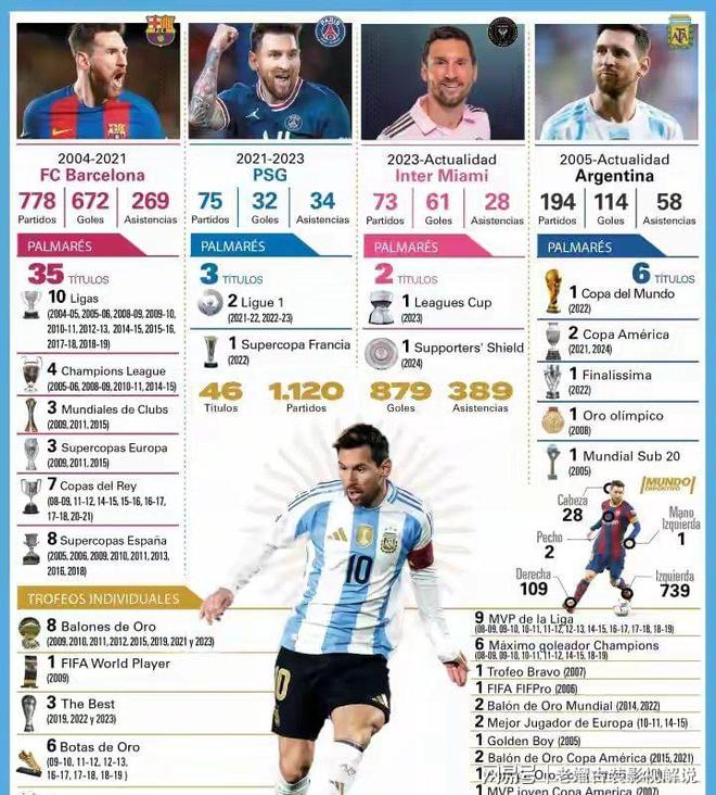 最新足球职业联赛的重要更新消息的简单介绍